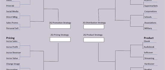 March Book Marketing Madness